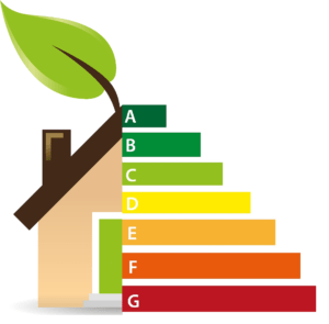 Energieausweis und KfW-Darlehen Osnabrück